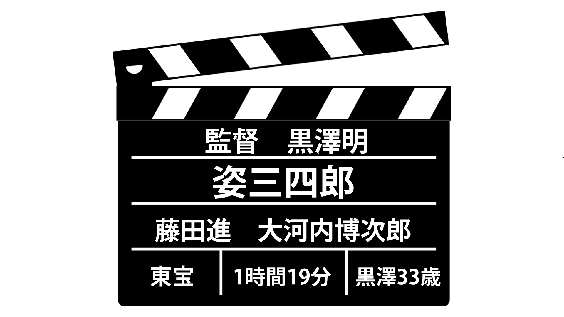 黒澤明 姿三四郎 デビュー作にして斬新なスローモーションの使い手