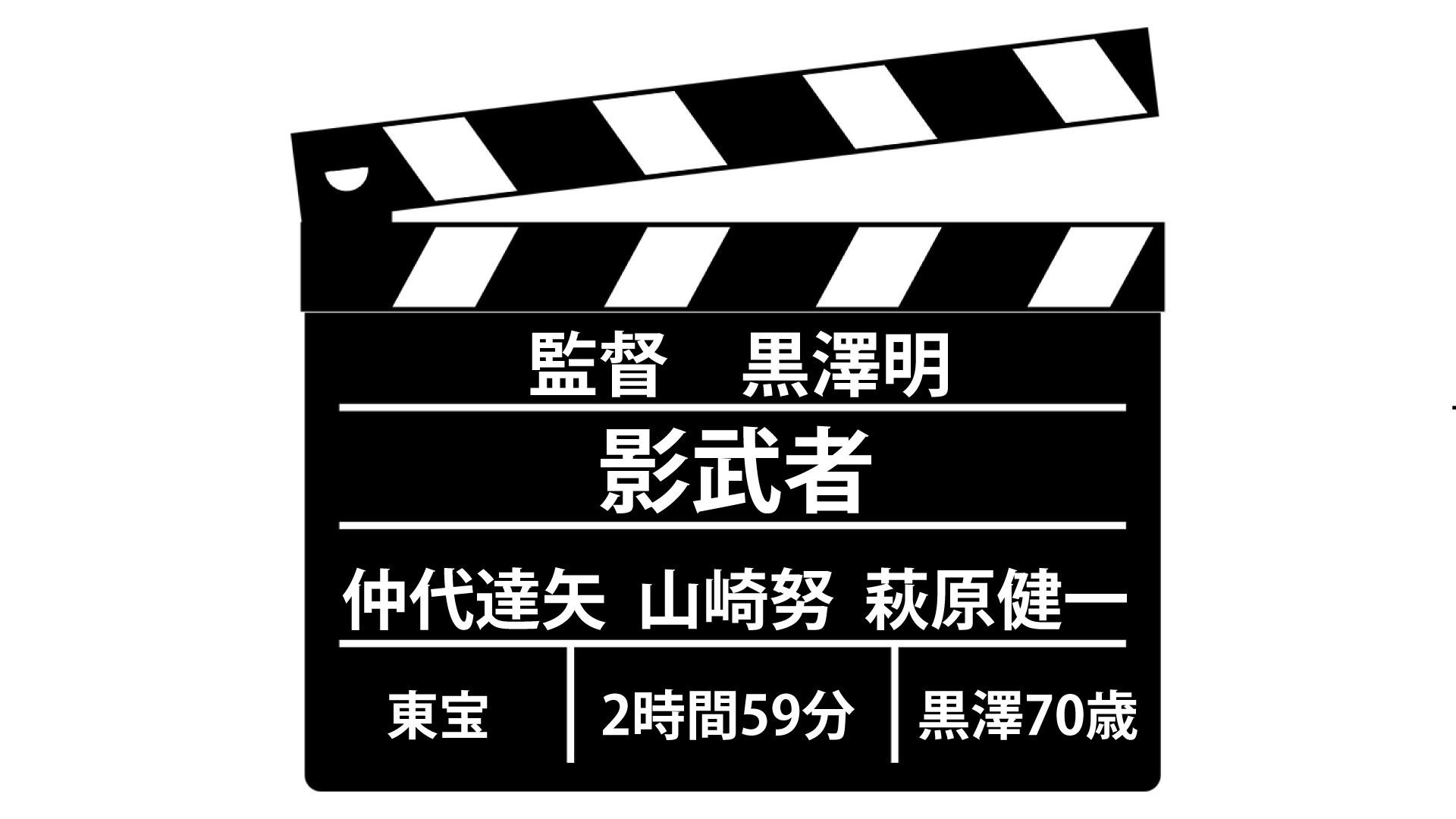 勝新太郎と大揉めした 影武者 黒澤明は若山富三郎にもオファーを出していた