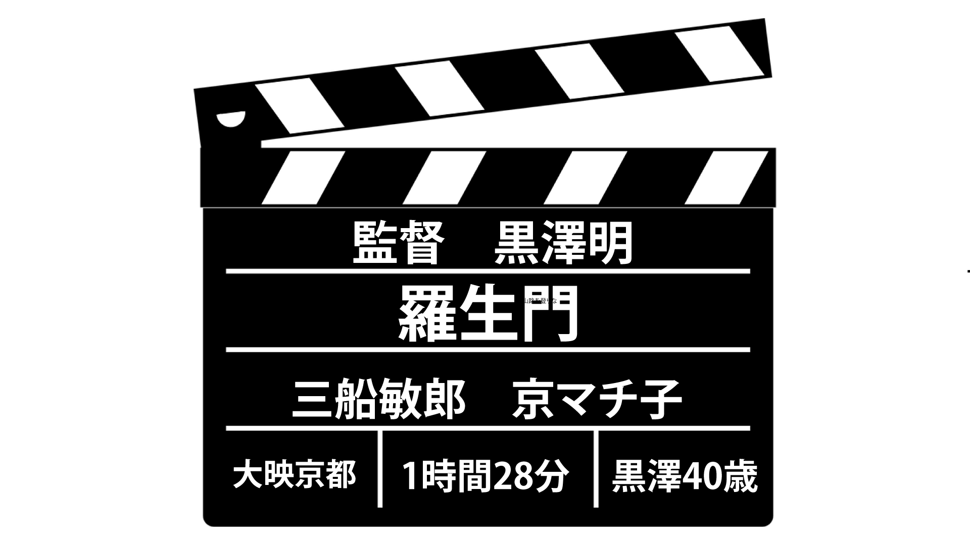 黒澤明 羅生門 手柄は三船敏郎ではなく カメラマン宮川一夫