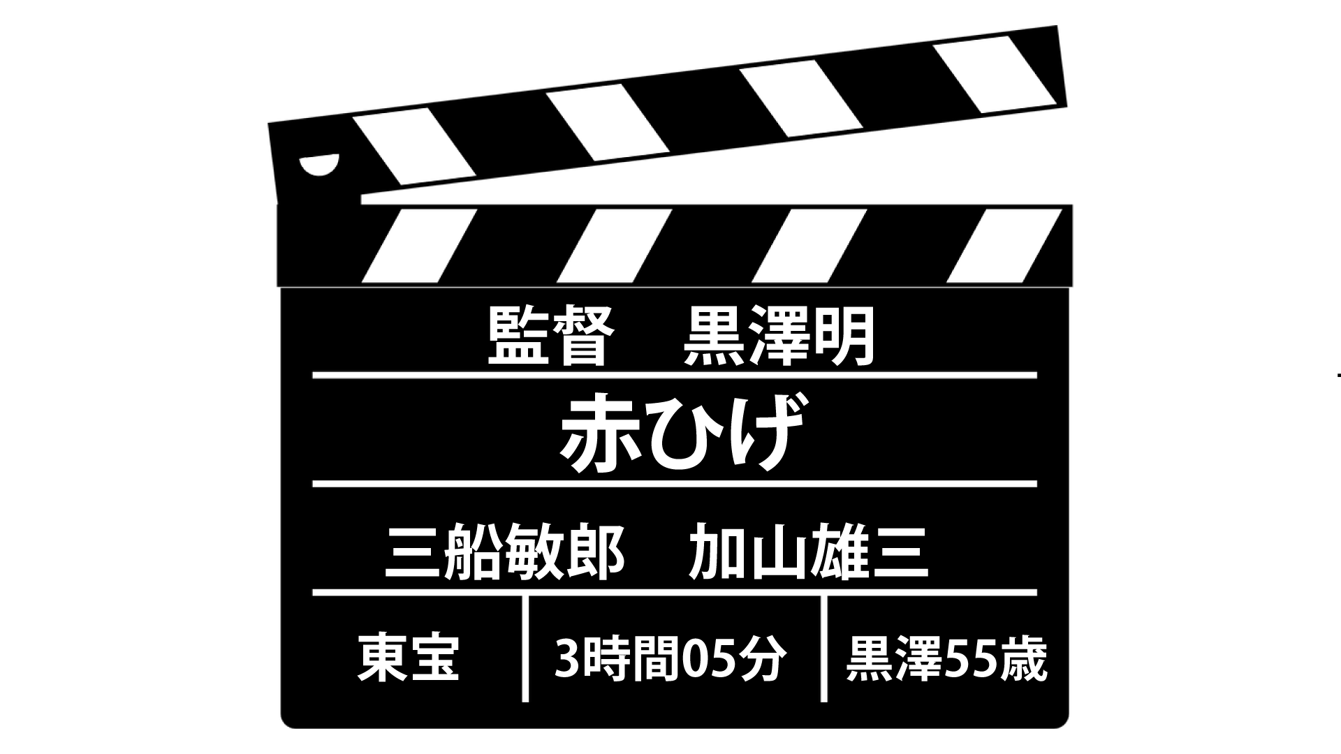 三船敏郎 黒澤明の最後の作品 赤ひげ 加山雄三 田中絹代他