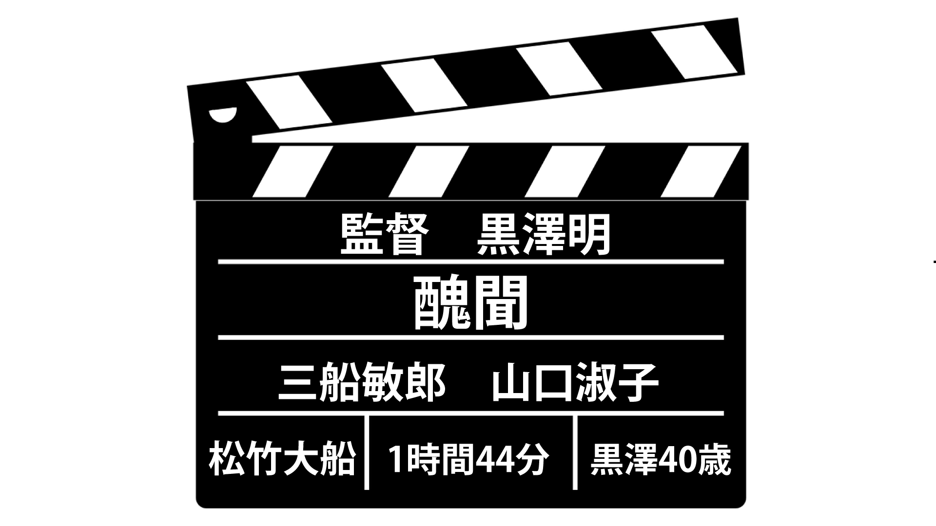 黒澤明×三船敏郎「醜聞(スキャンダル)」は、マスコミへの怒りと恐怖 